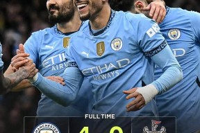 Milan-清晨亚冠焦点战，曼城远射贴柱，媒体盛赞，心理建设被强调的简单介绍